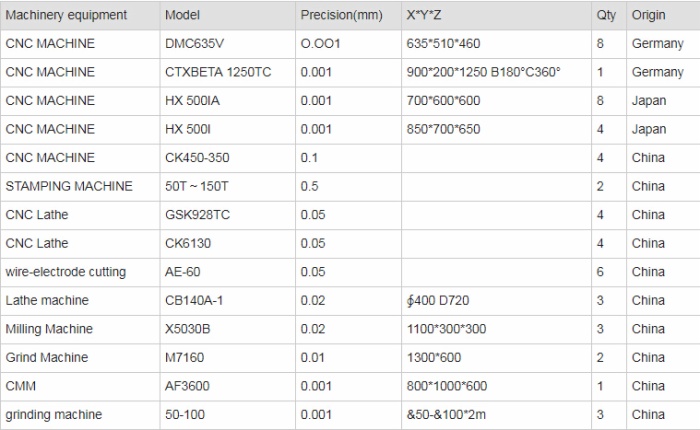 aluminium-forging-parts-2