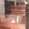 Copper Sheet/Plate