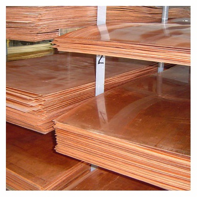 Copper Sheet/Plate